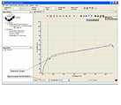 SpectraSuite: программная платформа для спектроскопии